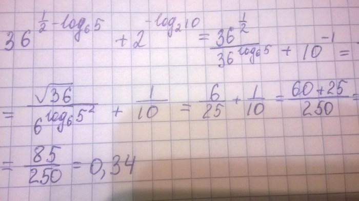 Evaluate the logarithm log6 1/36