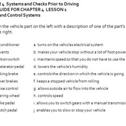 Chapter 7 drive right answers