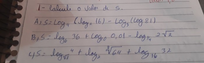 Evaluate the logarithm log6 1/36