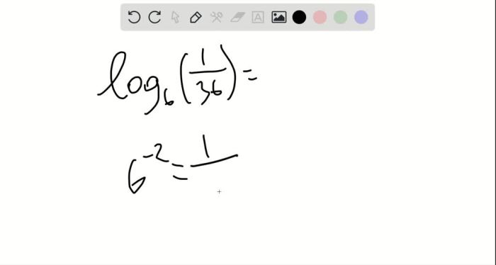 Evaluate the logarithm log6 1/36