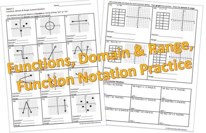 Unit 2 linear functions homework 1 relations and functions