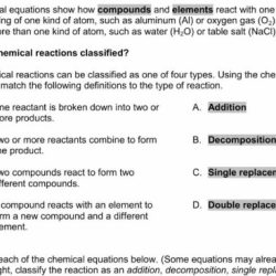 Student exploration chemical changes gizmo answer key