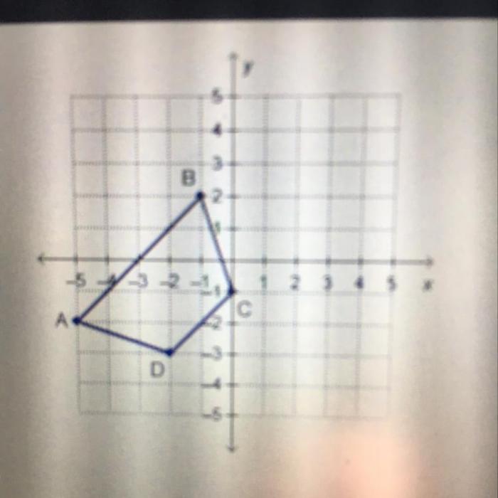 Trapezoid abcd is graphed in a coordinate plane.